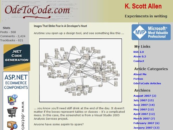 Images That Strike Fear In A Developer's Heart